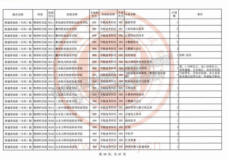 2021年福建高考?？婆锢眍愓髑笾驹福ㄈ?title=