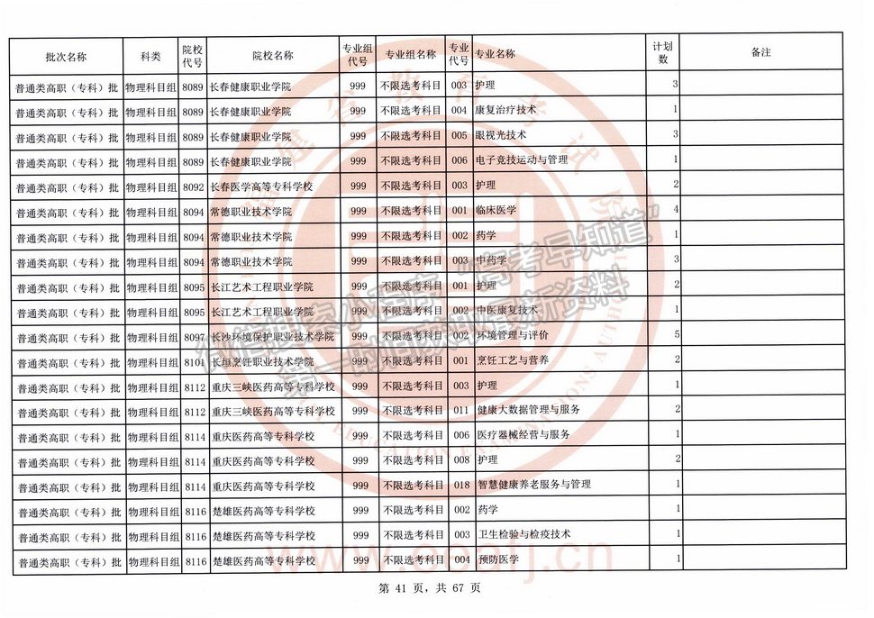 2021年福建高考?？婆锢眍愓髑笾驹福ㄈ?title=