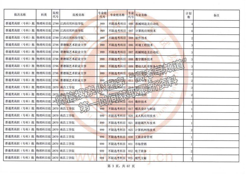 2021年福建高考?？婆锢眍愓髑笾驹福ㄈ?title=