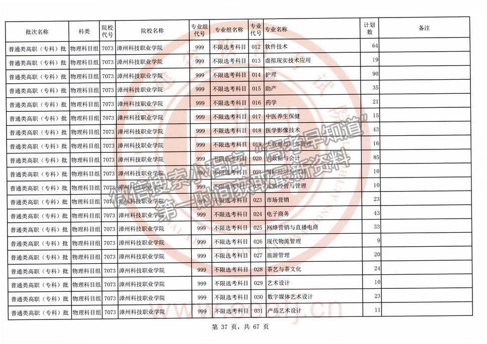 2021年福建高考?？婆锢眍愓髑笾驹福ㄈ?title=