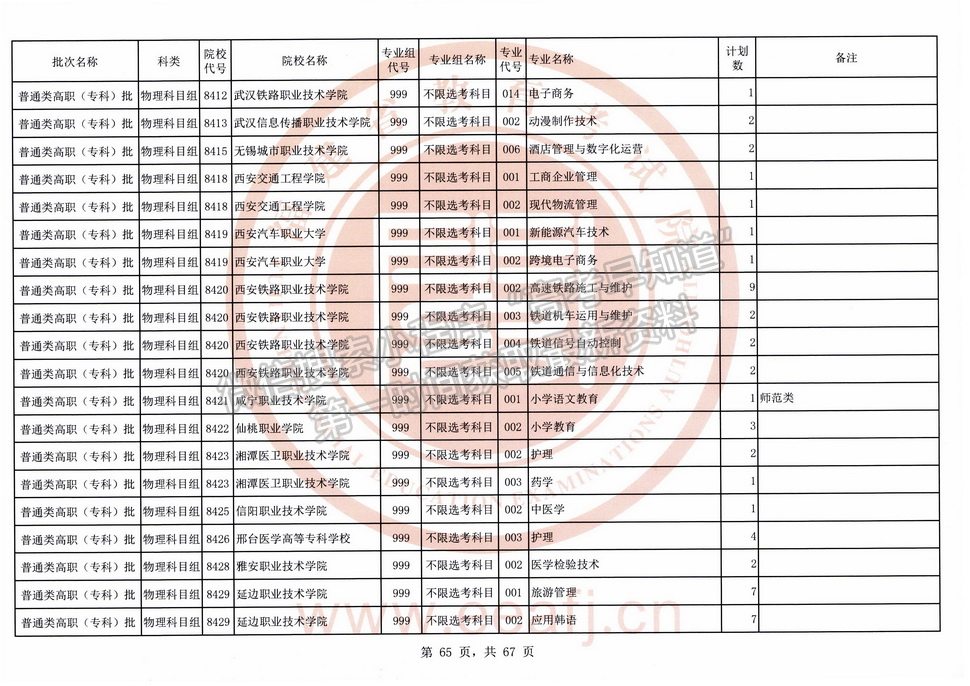 2021年福建高考?？婆锢眍愓髑笾驹福ㄈ?title=