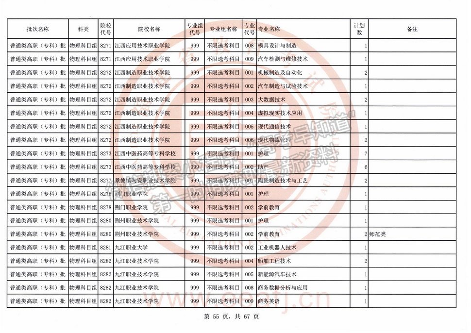 2021年福建高考?？婆锢眍愓髑笾驹福ㄈ?title=