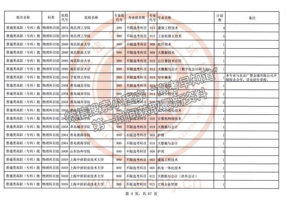 2021年福建高考?？婆锢眍愓髑笾驹福ㄈ?title=