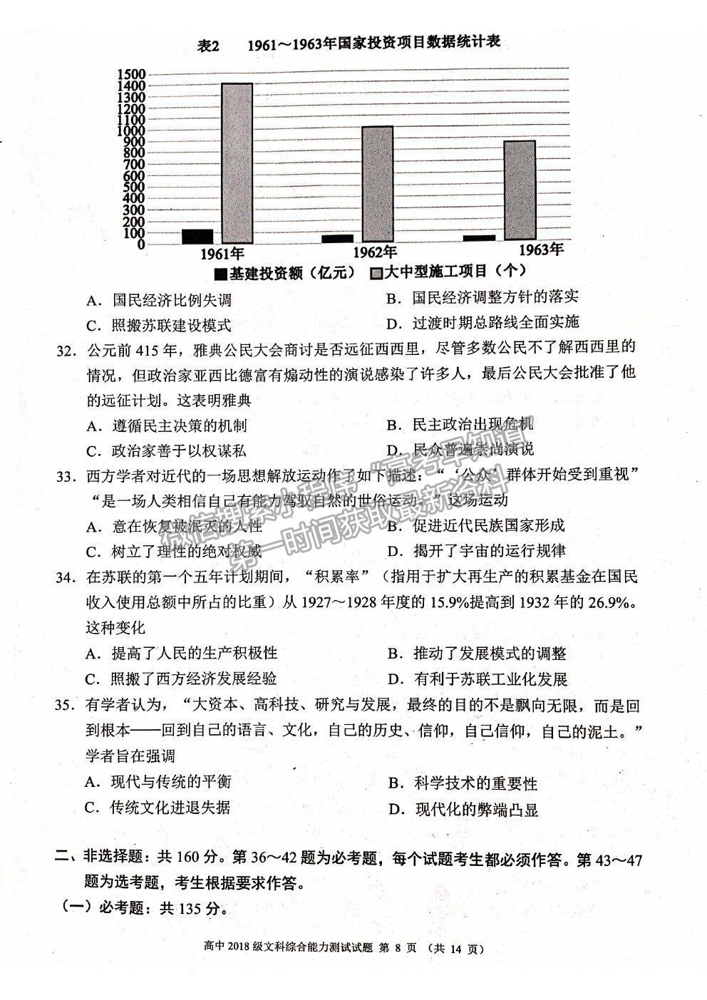 2021蓉城名校聯(lián)盟高三第三次聯(lián)考文綜試題及參考答案