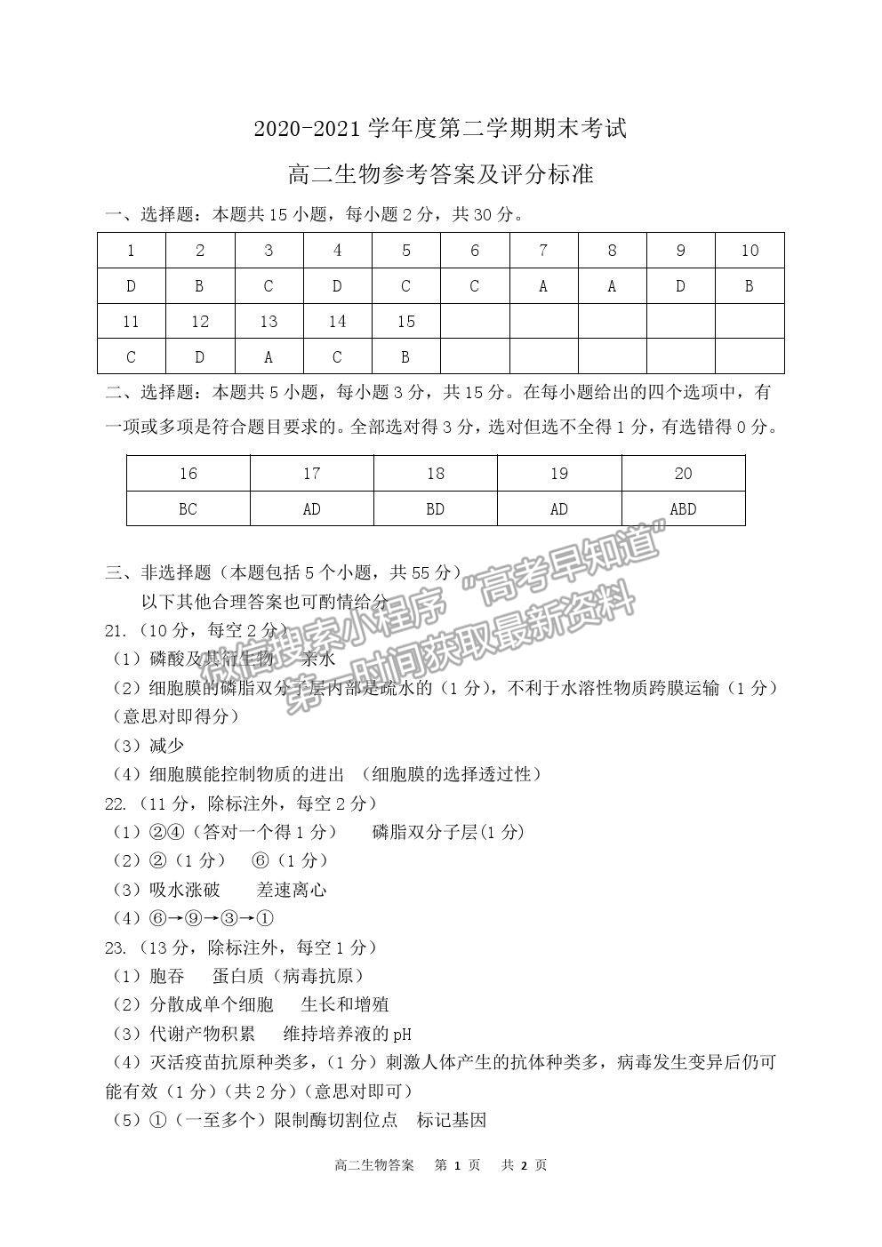 2021遼寧省錦州市高二下學(xué)期期末考試生物試題及參考答案