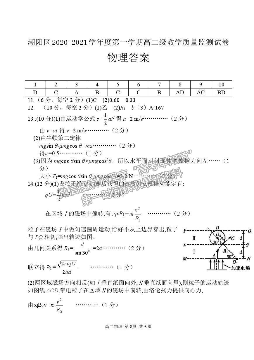 2021汕頭市潮陽區(qū)高二上學期期末考試物理試題及參考答案