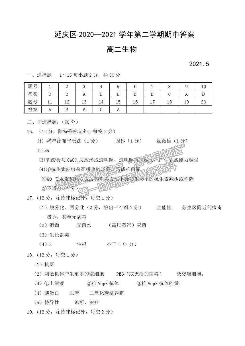 2021北京市延慶區(qū)高二下學(xué)期期中考試生物試題及參考答案