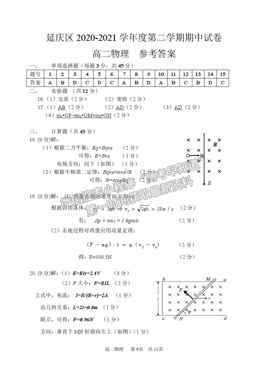 2021北京市延慶區(qū)高二下學(xué)期期中考試物理試題及參考答案