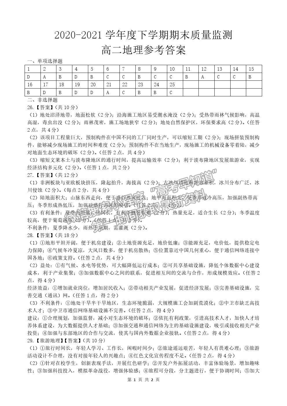 2021黑龍江省齊齊哈爾市高二下學(xué)期期末考試地理試題及參考答案