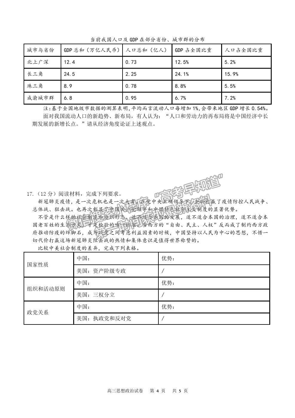 2022重慶市縉云教育聯(lián)盟高三8月月度質檢政治試題及參考答案