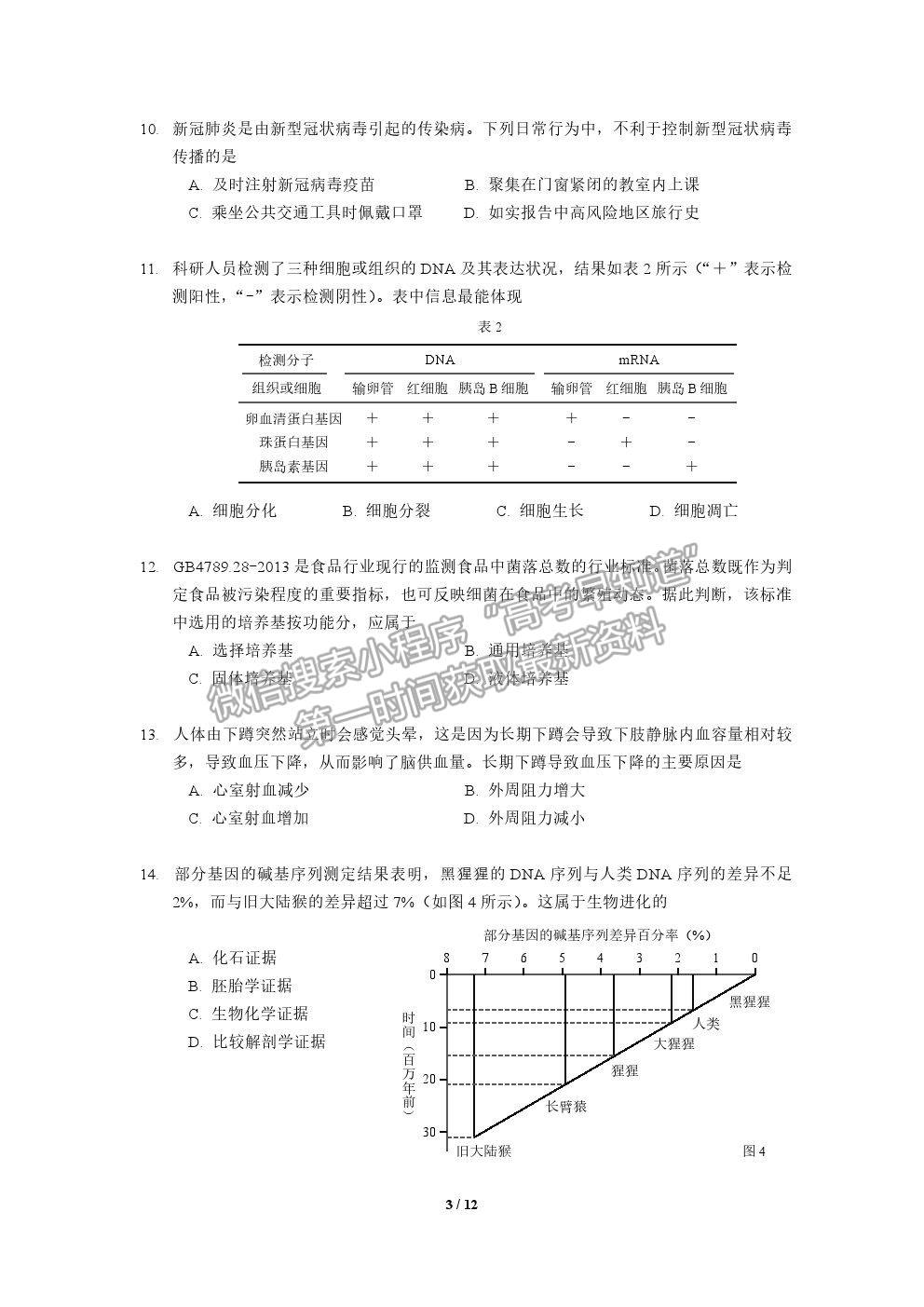 2021上海市楊浦區(qū)高考二模生物試題及參考答案