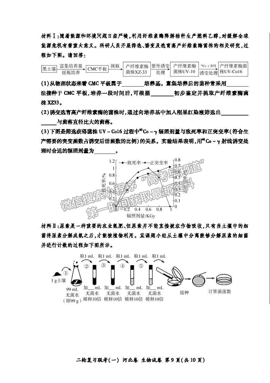 2021河北省高三二輪復(fù)習(xí)聯(lián)考（一）生物試卷及答案