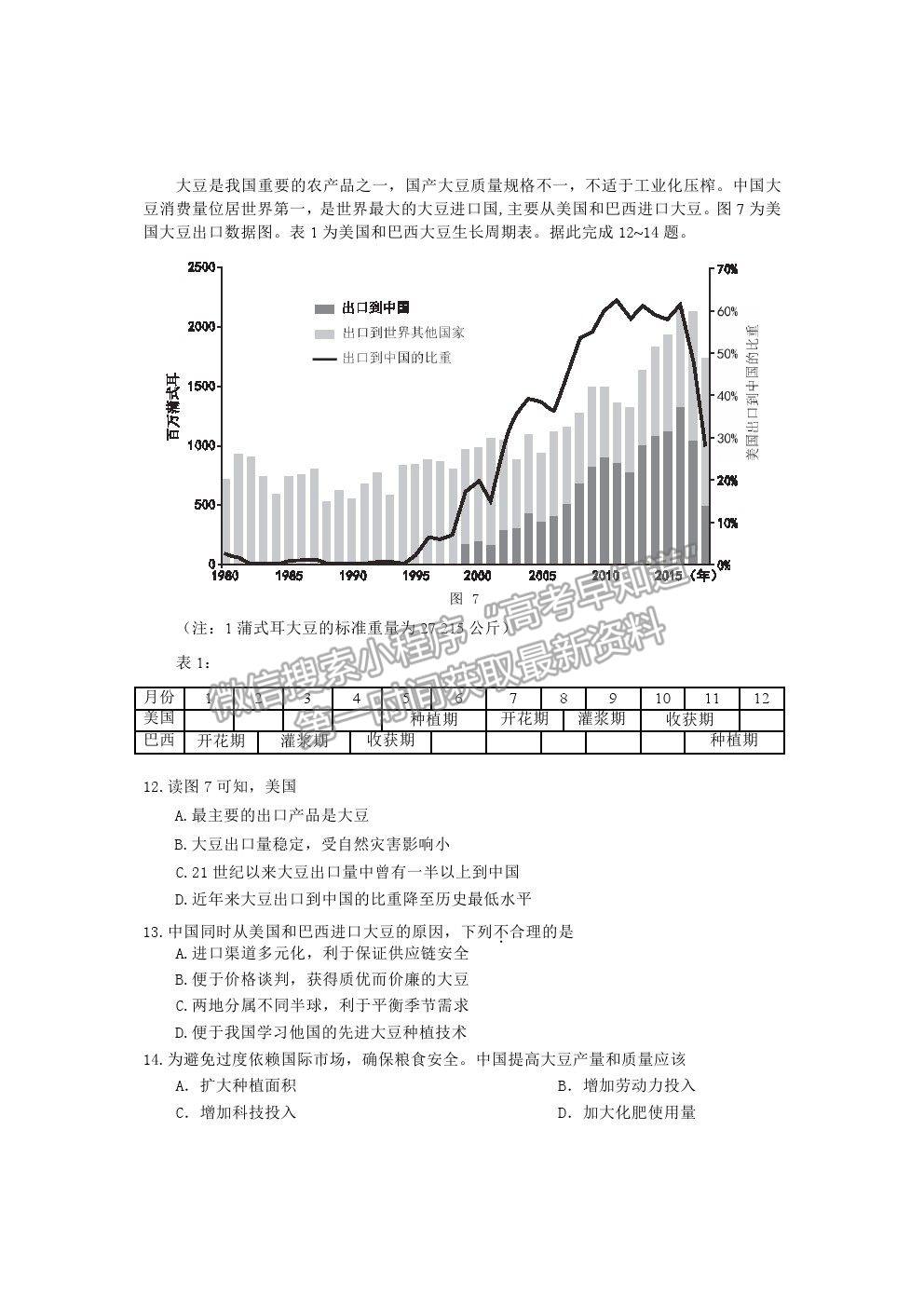 2021北京市西城區(qū)高二下學(xué)期期末考試地理試題及參考答案