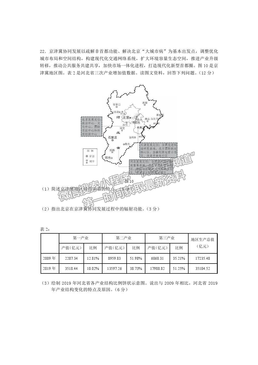 2021北京市西城區(qū)高二下學(xué)期期末考試地理試題及參考答案