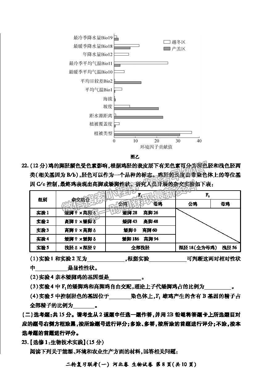 2021河北省高三二輪復(fù)習(xí)聯(lián)考（一）生物試卷及答案