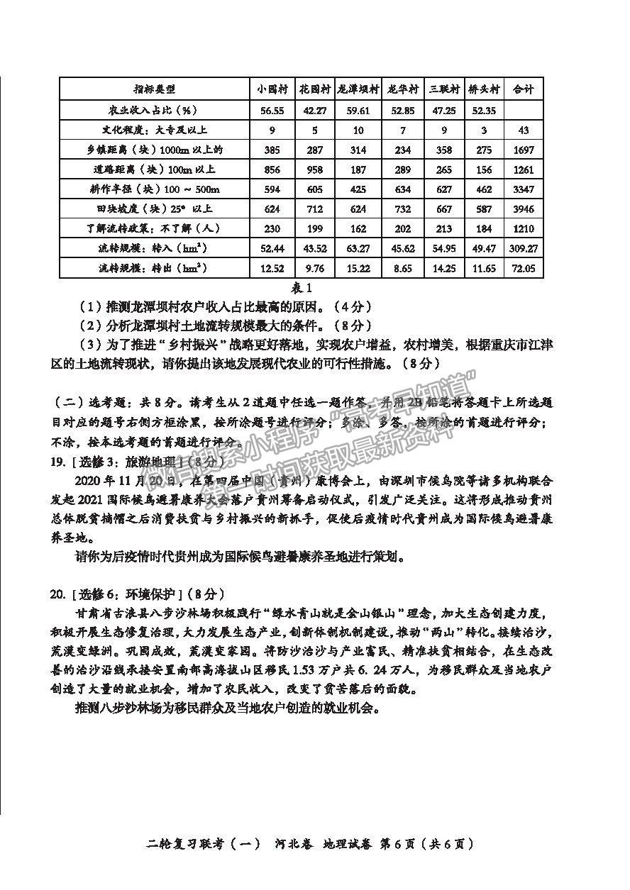 2021河北省高三二輪復(fù)習(xí)聯(lián)考（一）地理試卷及答案