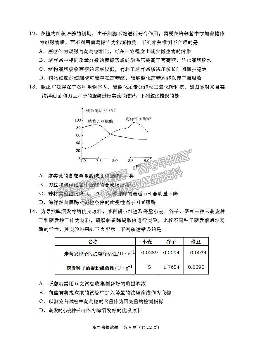 2021山東省青島（膠州市、黃島區(qū)、平度區(qū)、城陽區(qū)）高二下學(xué)期期末考試生物試題及參考答案