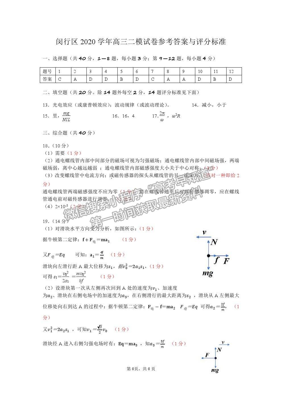 2021上海市閔行區(qū)高考二模物理試卷及答案