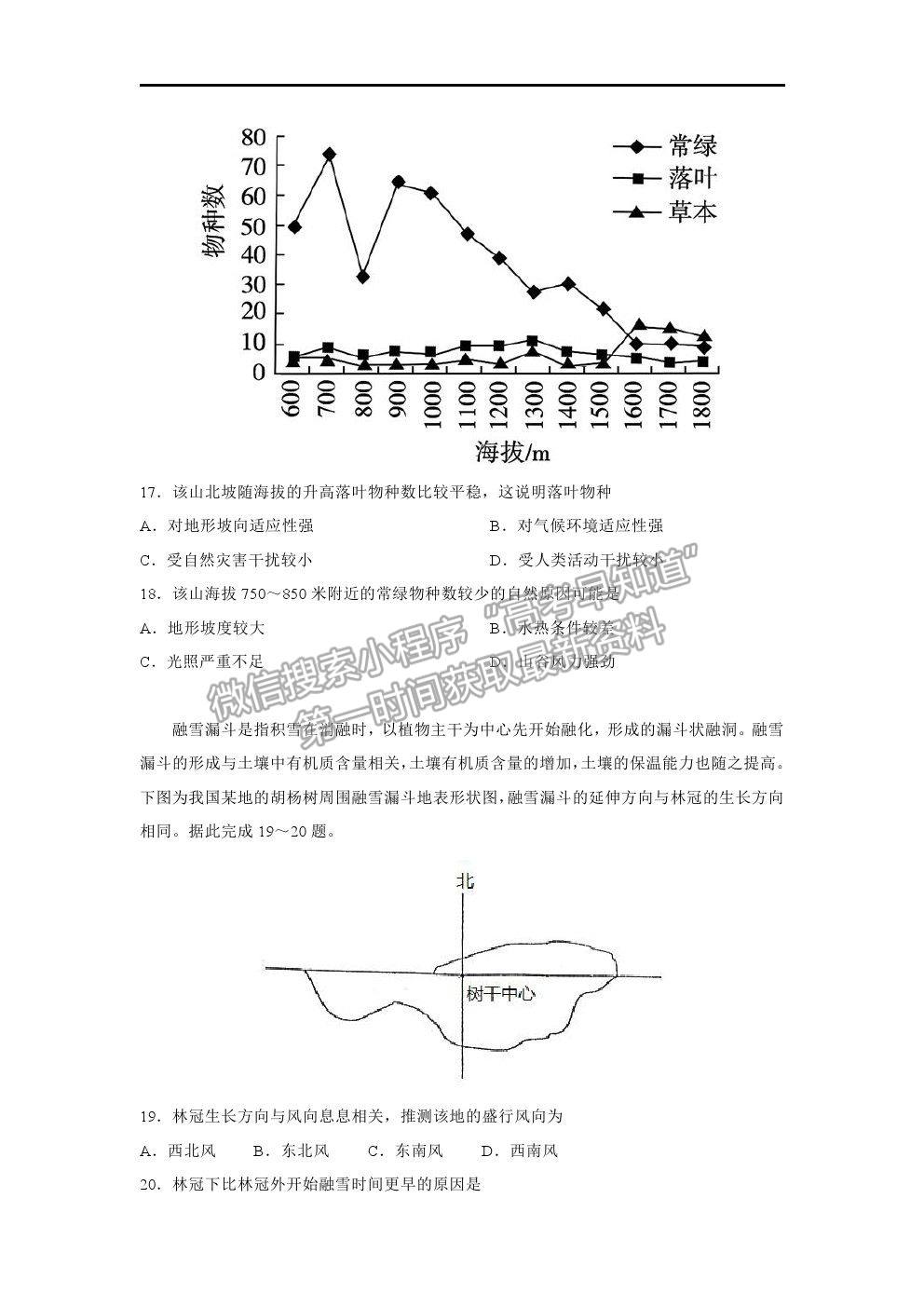 2021長春市第二實驗中學高二下學期期末考試地理試卷及答案