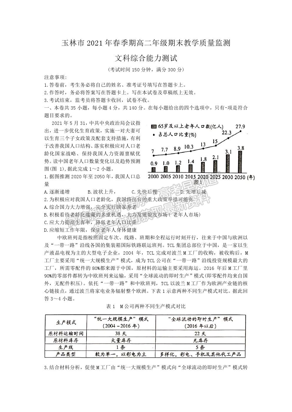 2021廣西玉林市高二下學(xué)期期末教學(xué)質(zhì)量監(jiān)測(cè)文綜試卷及答案