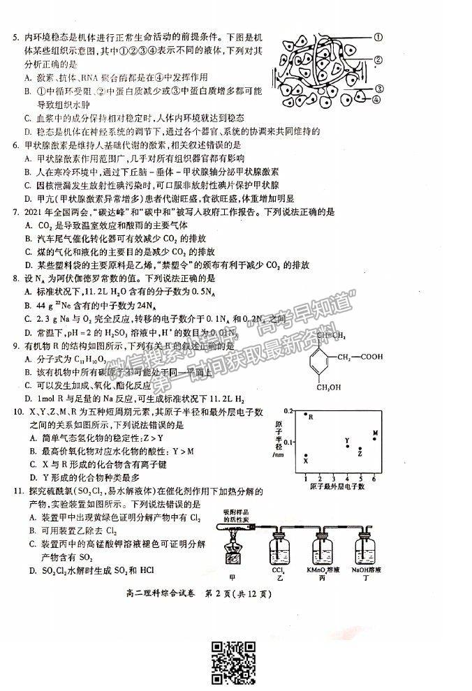 2021廣西玉林市高二下學(xué)期期末教學(xué)質(zhì)量監(jiān)測理綜試卷及答案