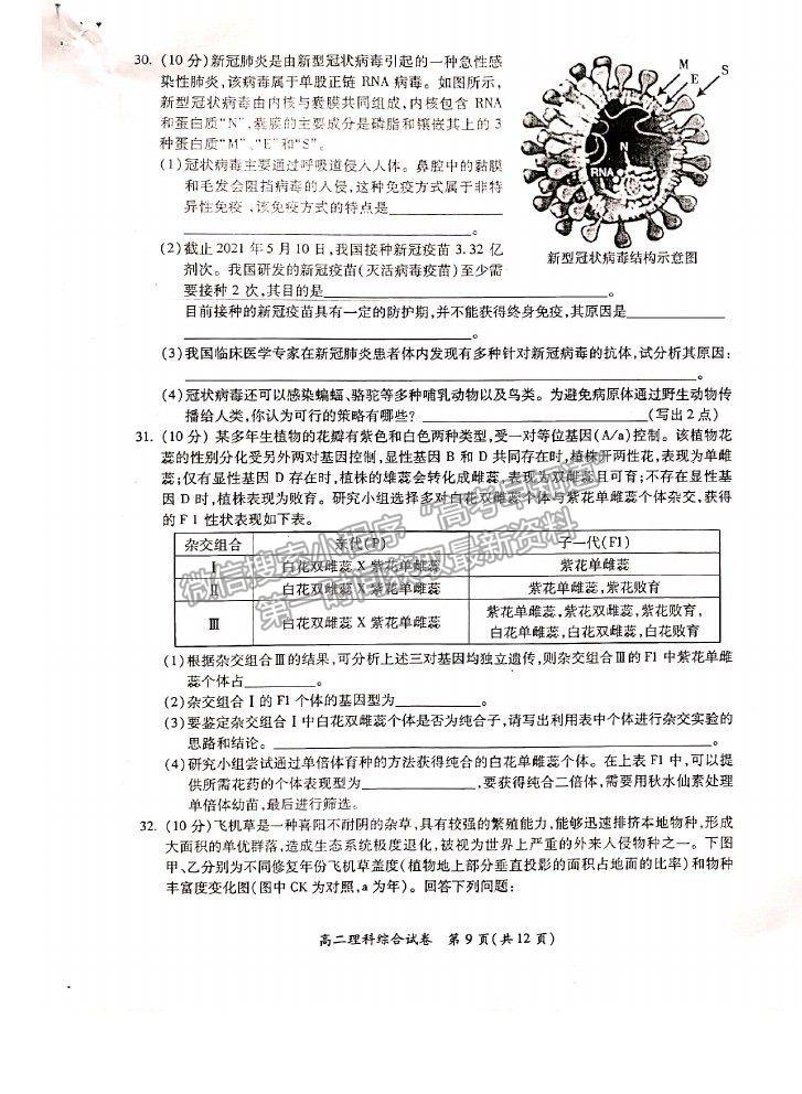 2021廣西玉林市高二下學(xué)期期末教學(xué)質(zhì)量監(jiān)測(cè)理綜試卷及答案