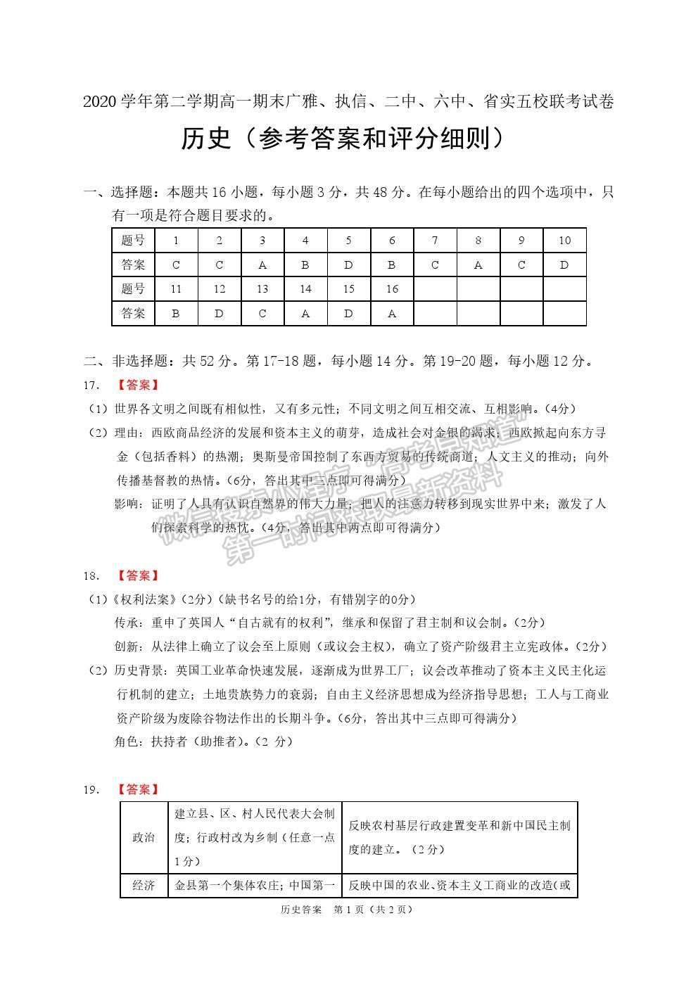 2021廣東省廣雅、執(zhí)信、二中、六中、省實五校高一下學期期末聯考歷史試卷及答案