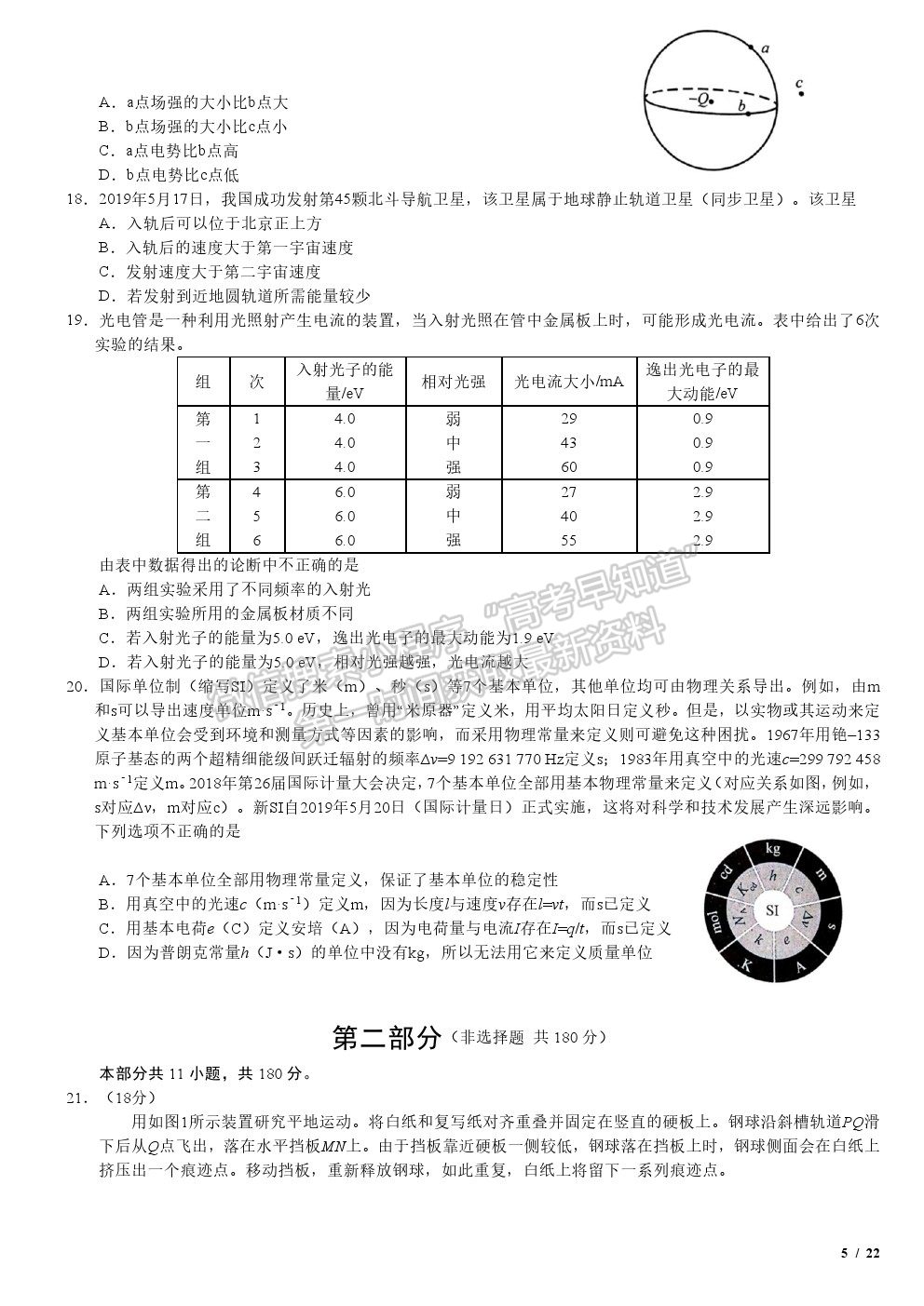 2019北京卷高考真題理綜試卷及參考答案