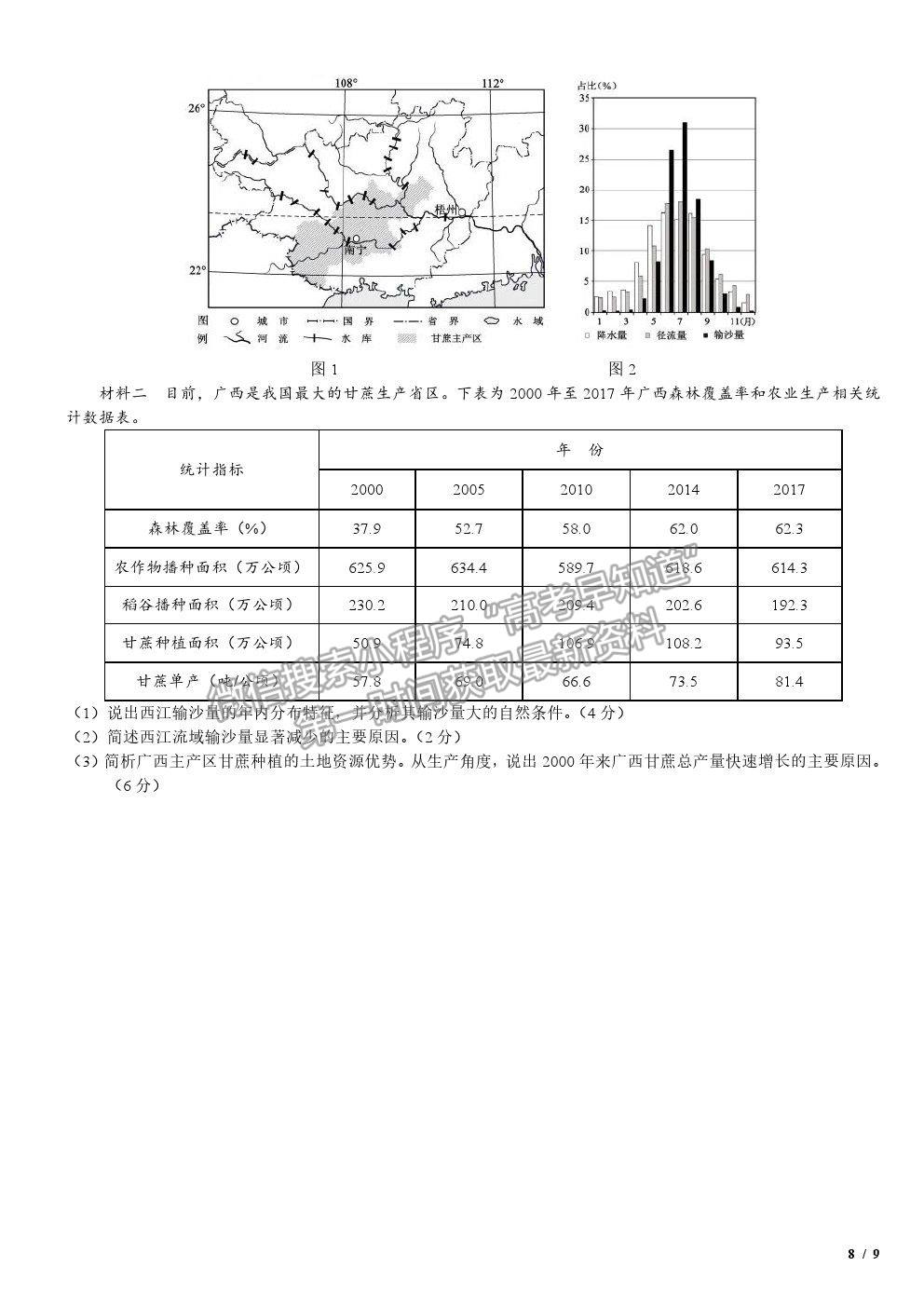 2020浙江卷高考真题（1月选考）地理试卷及参考答案