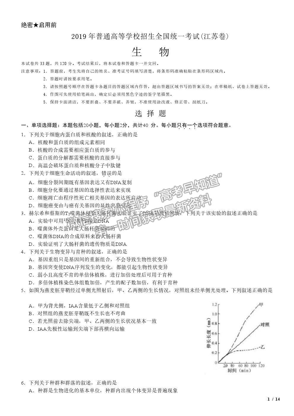 2019江蘇卷高考真題生物試卷及參考答案