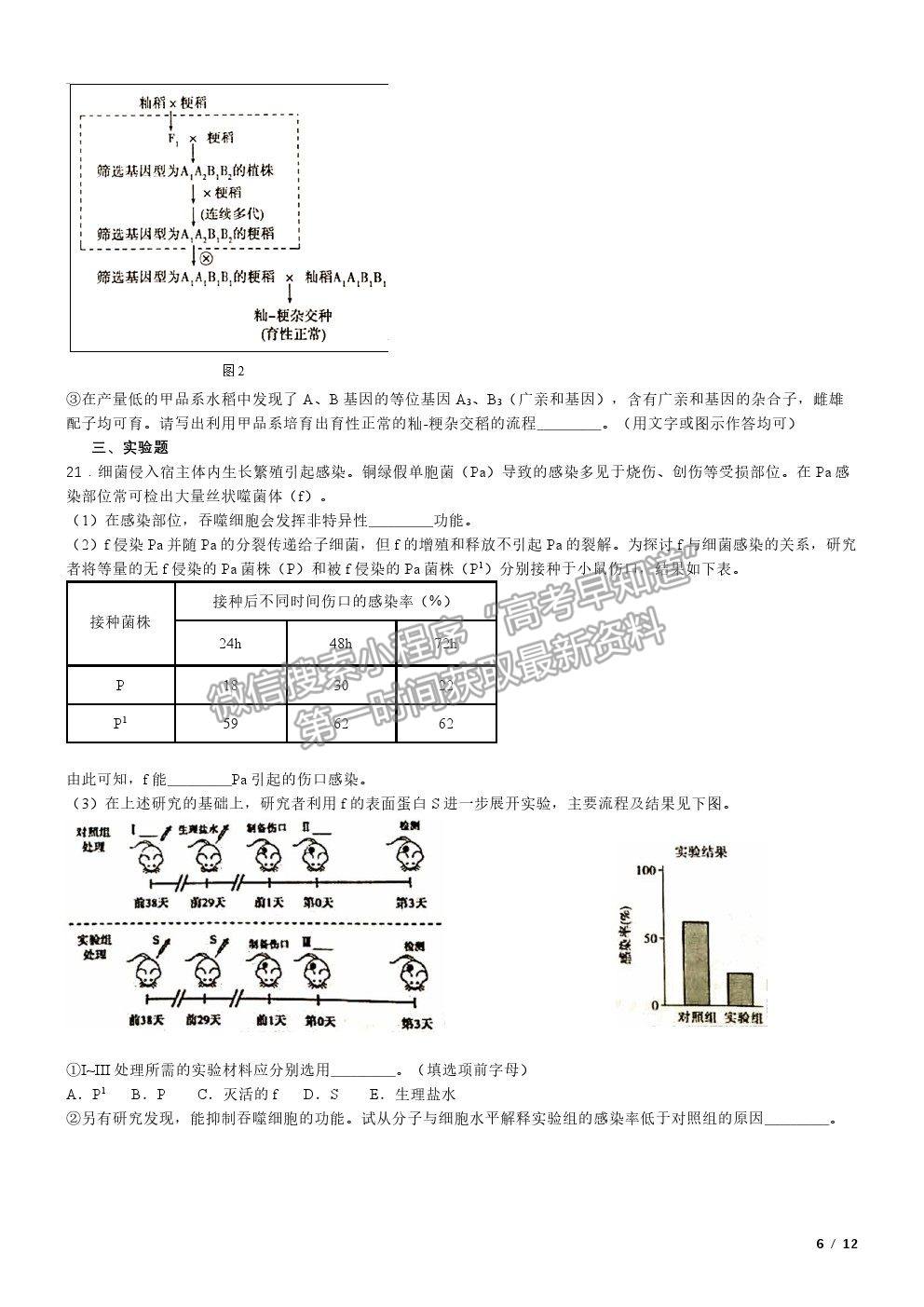 2020北京卷高考真題生物試卷及參考答案