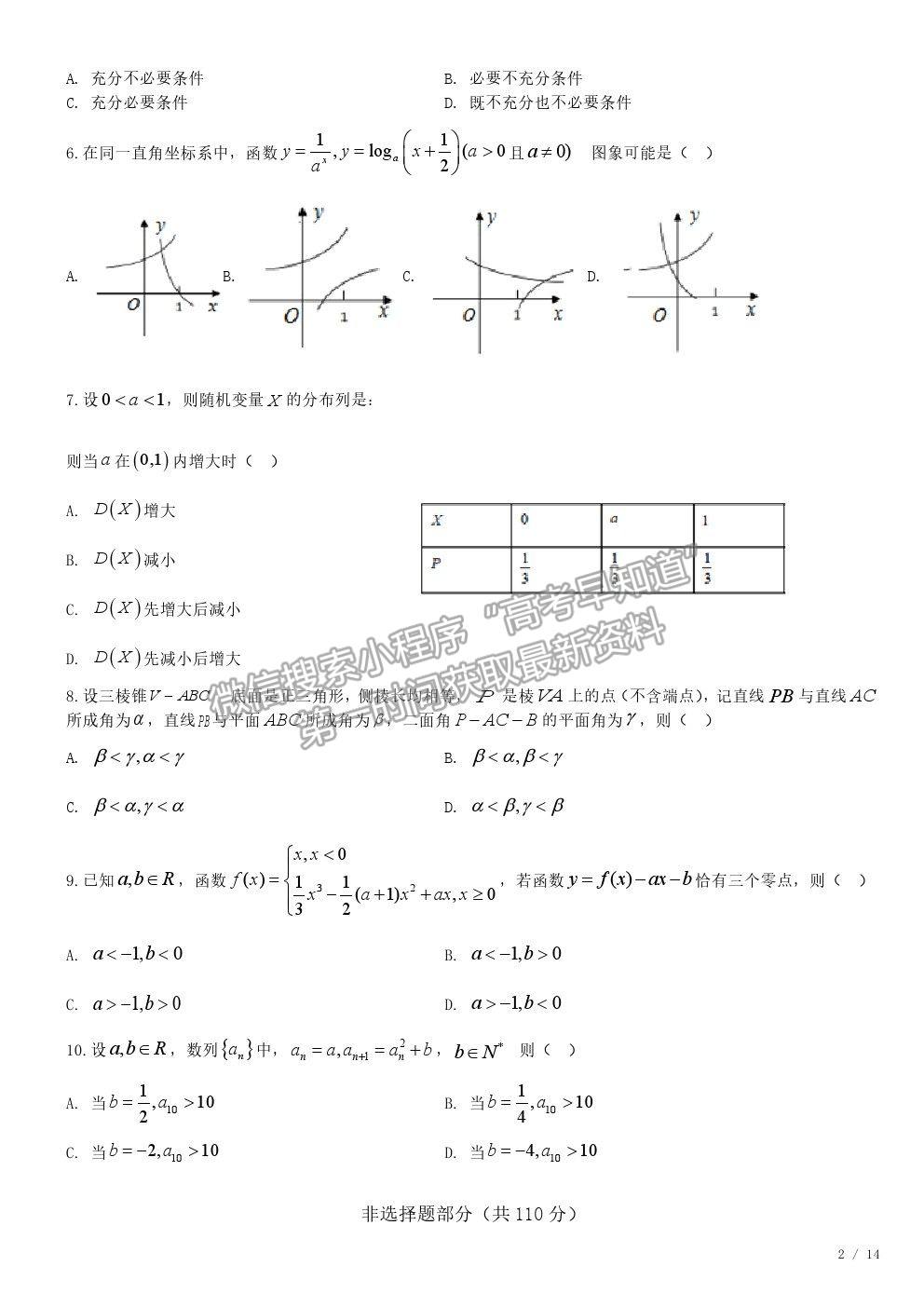 2019浙江卷高考真題數(shù)學(xué)試卷及參考答案