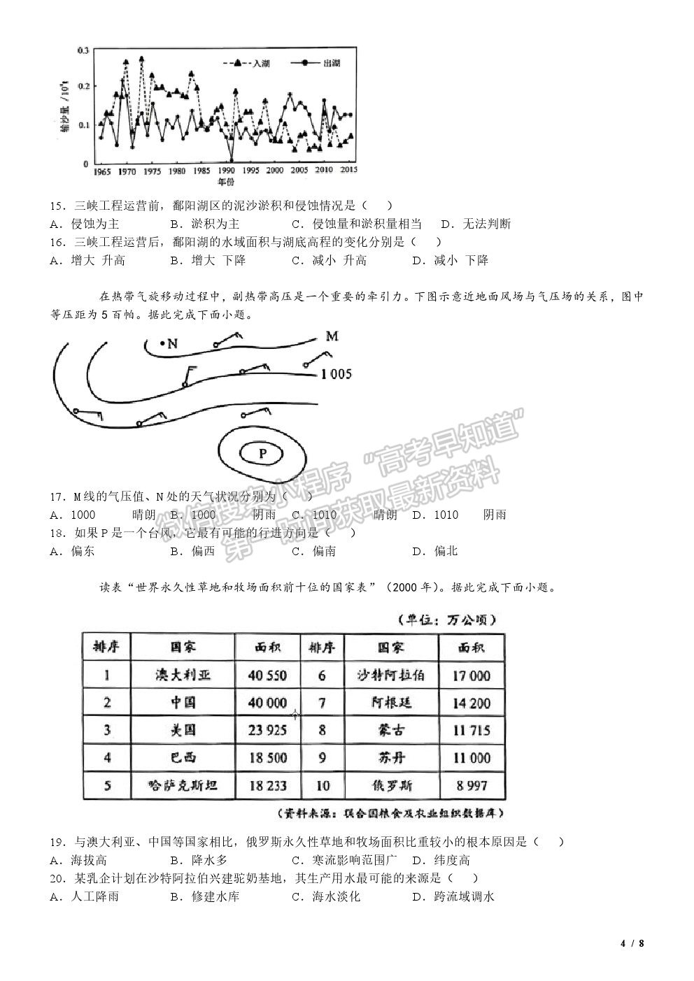 2020新高考Ⅱ卷真題地理試卷及參考答案