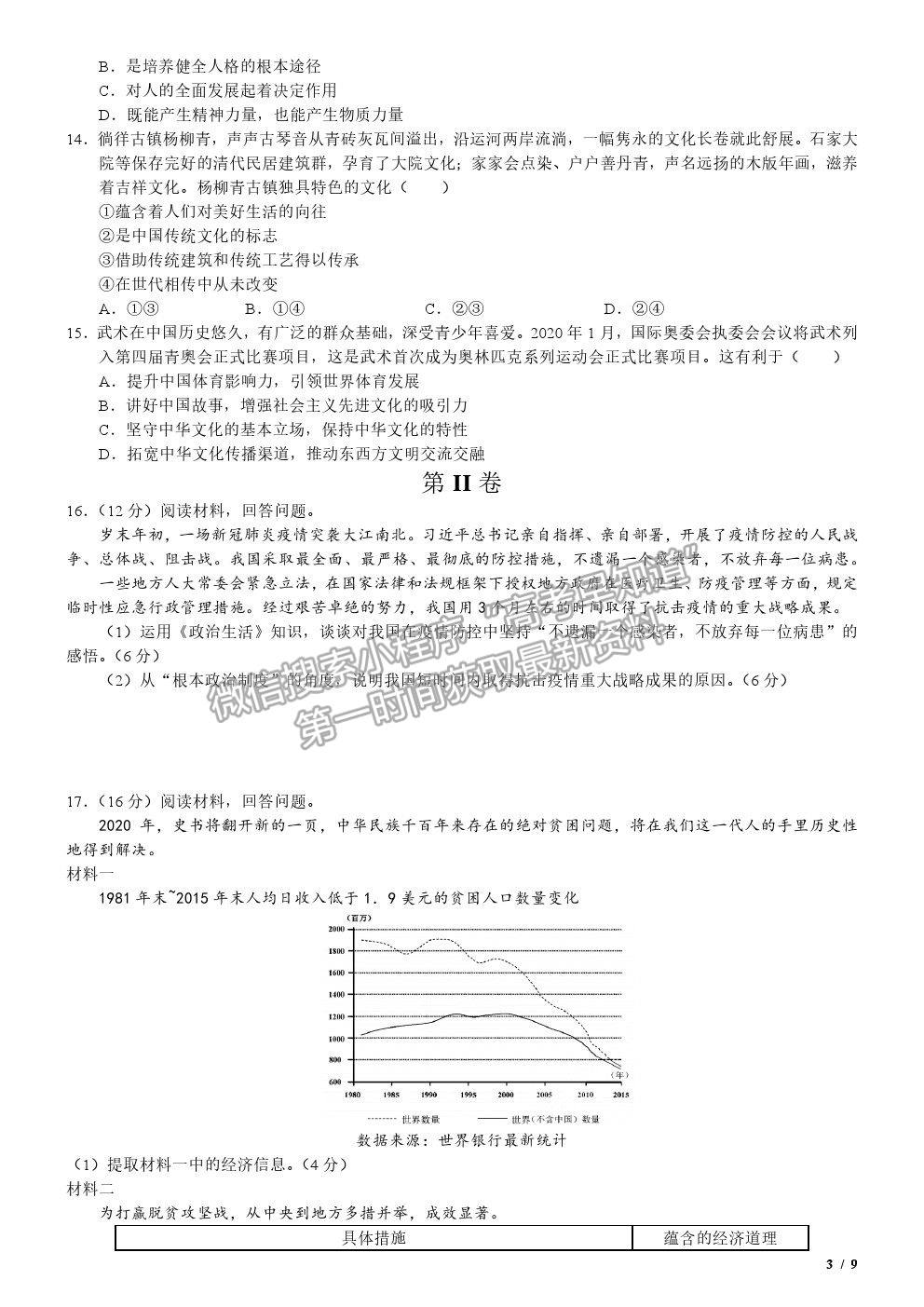 2020天津卷高考真題政治試卷及參考答案