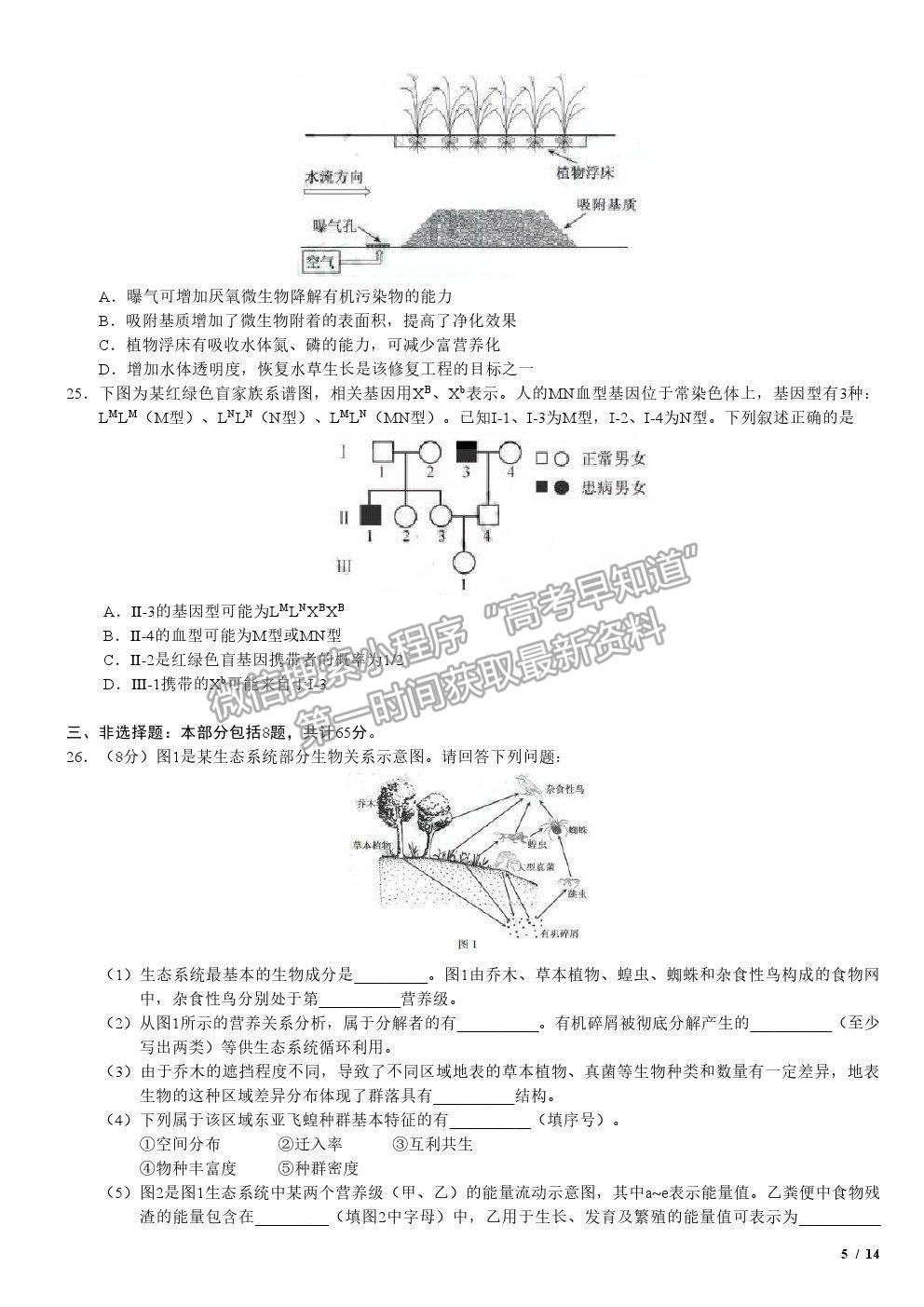 2019江蘇卷高考真題生物試卷及參考答案