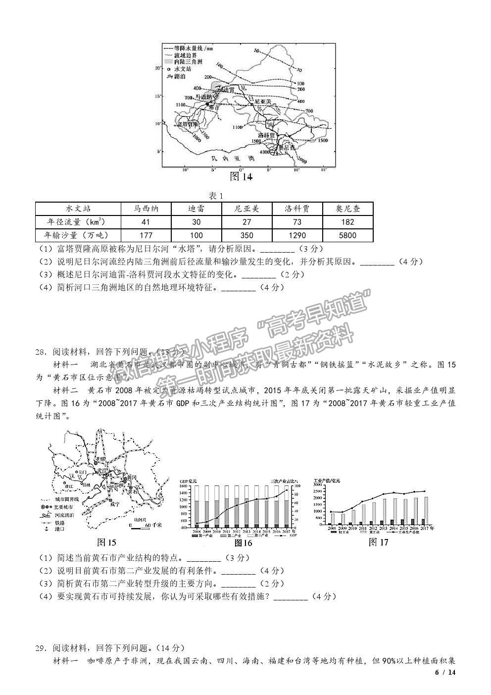 2020江蘇卷高考真題地理試卷及參考答案