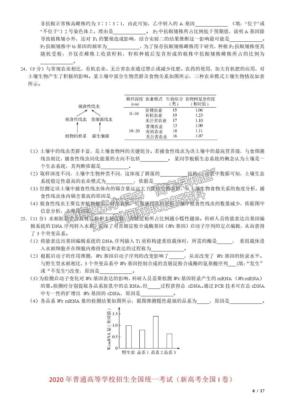 2020新高考I卷真題生物試卷及參考答案