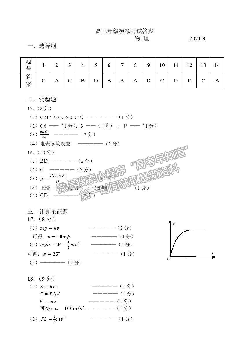 2021北京市延慶區(qū)高考一模物理試卷及答案