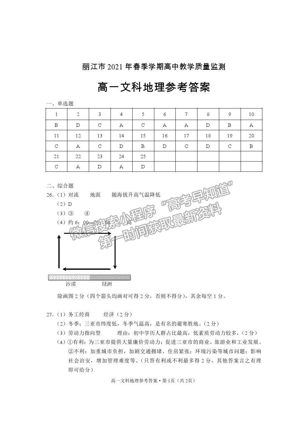 2021云南省麗江市高一下學(xué)期期末教學(xué)質(zhì)量監(jiān)測地理試卷及答案