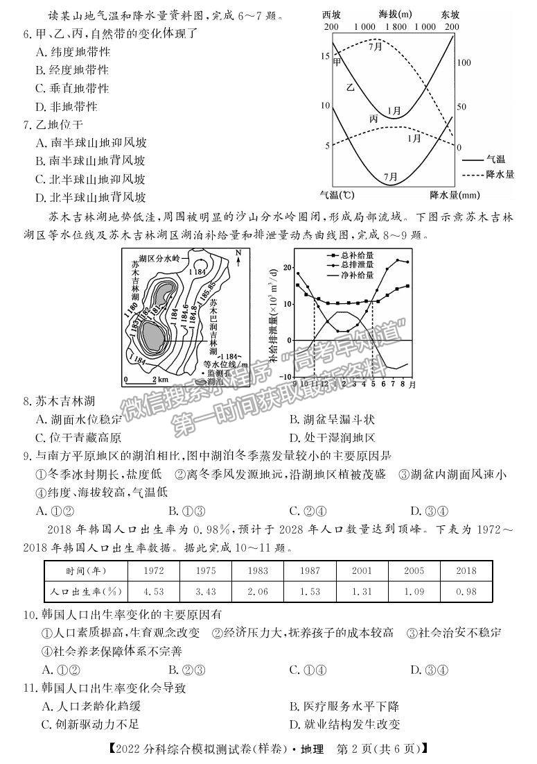 2022全國(guó)高考分科綜合模擬測(cè)試地理試卷及答案