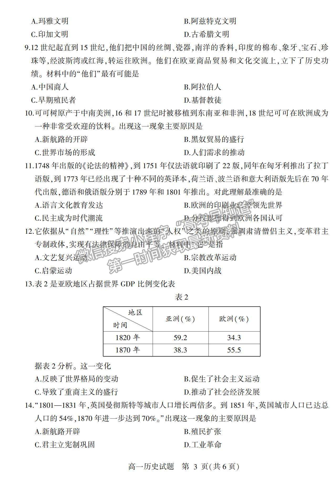 2021山東省臨沂市蘭山區(qū)、蘭陵縣高一下學(xué)期期中考試歷史試卷及答案