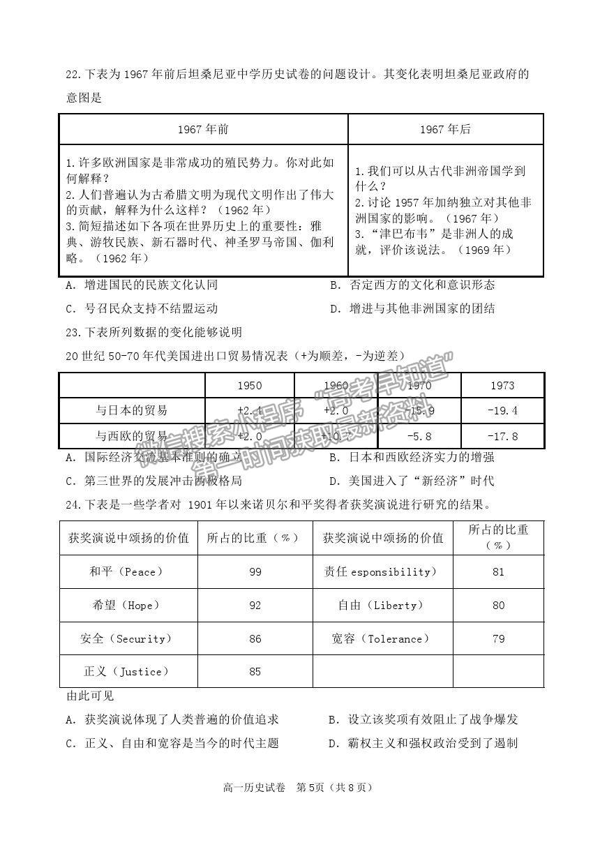 2021黑龍江省齊齊哈爾市高一下學(xué)期期末考試歷史試題及參考答案