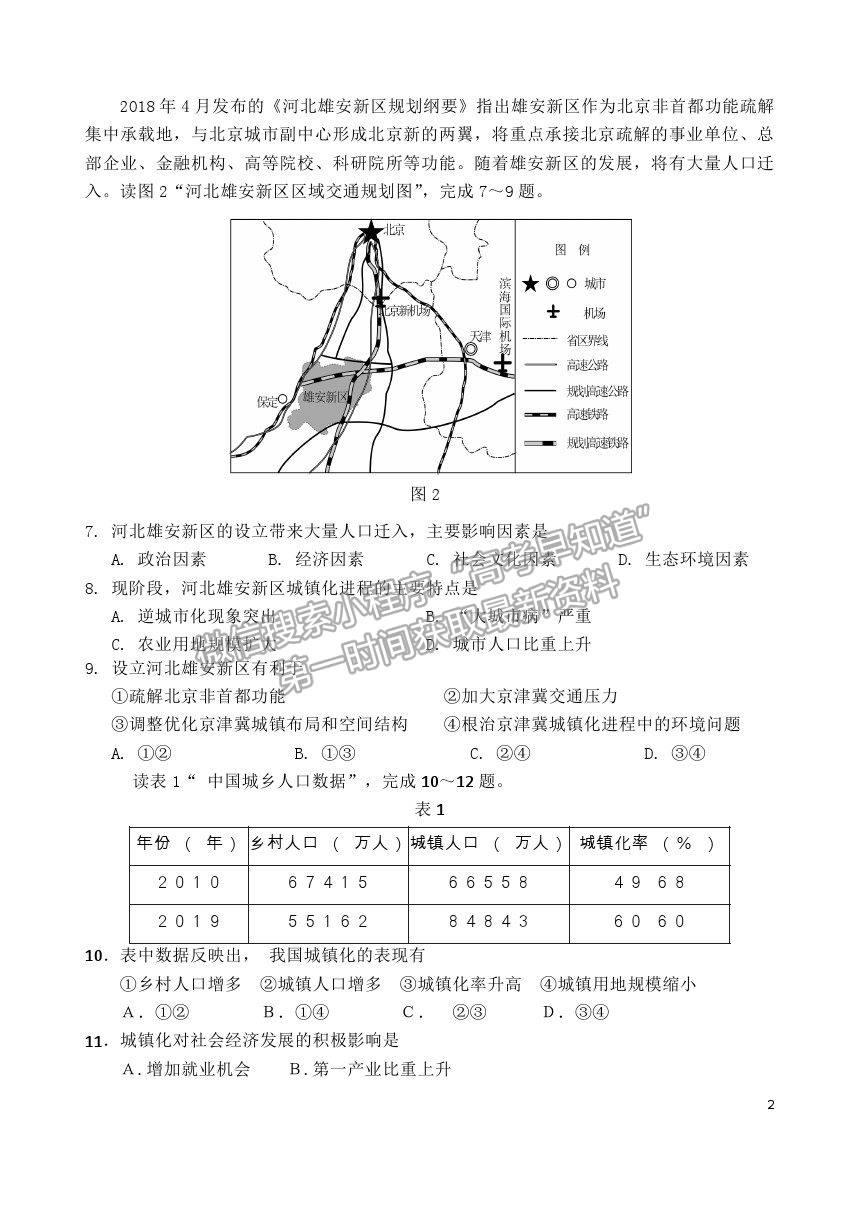 2021北京市延慶區(qū)高一下學(xué)期期中考試地理試題及參考答案