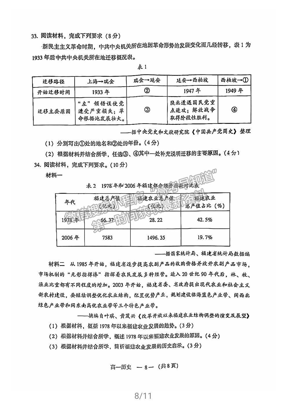 2021福州市高一下學(xué)期期末考試歷史試題及參考答案