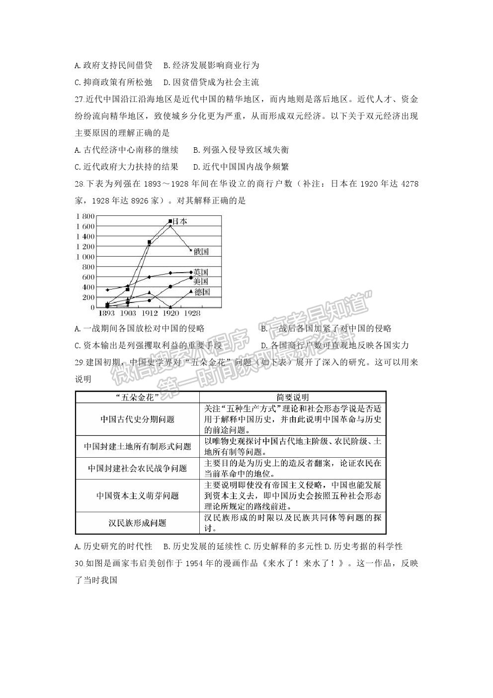 2021云南省曲靖市羅平縣二中高二下期期末測(cè)試歷史試題及答案