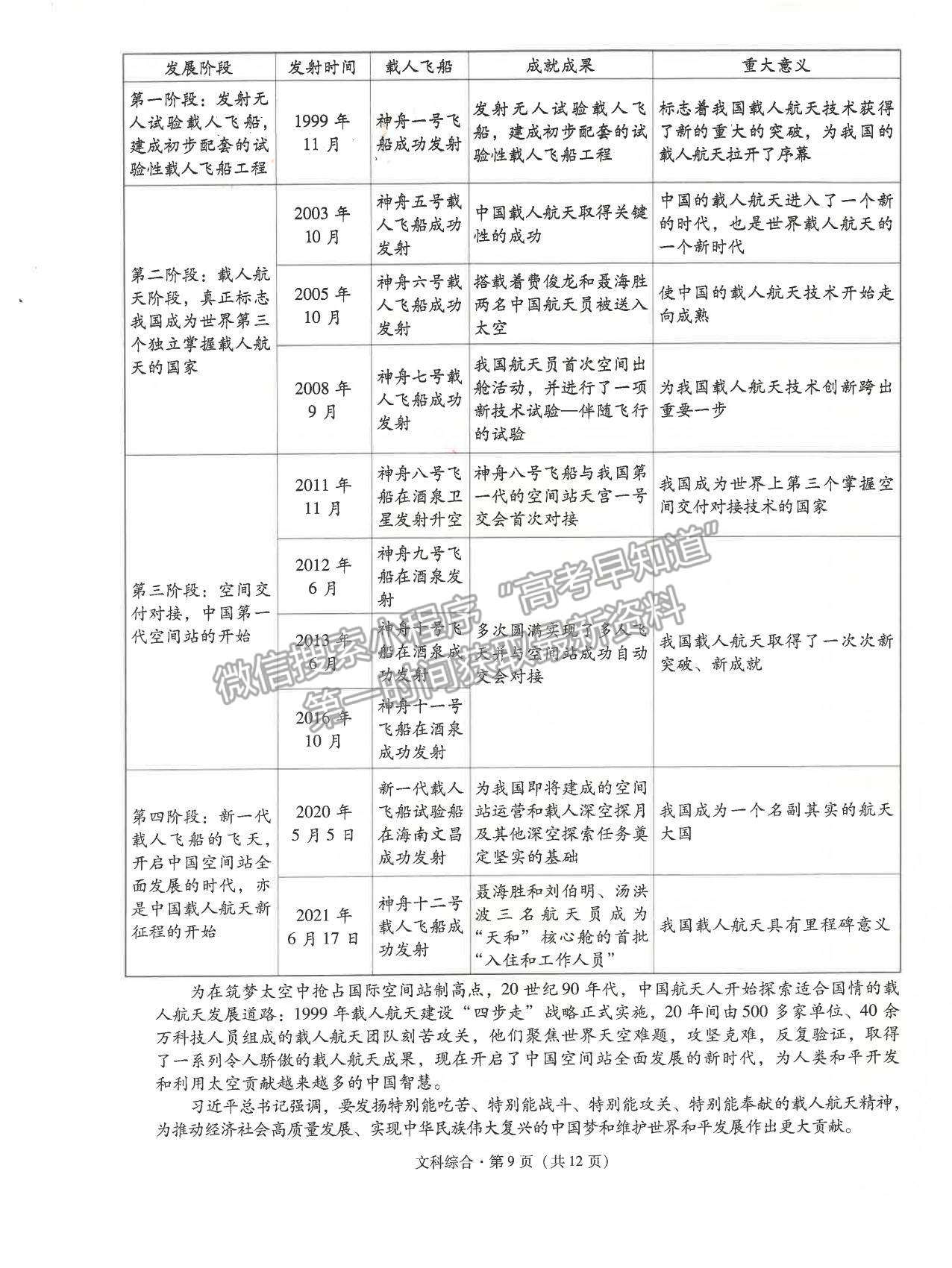 2022昆明一中高中新課標高三第一次摸底測試文綜試卷及答案