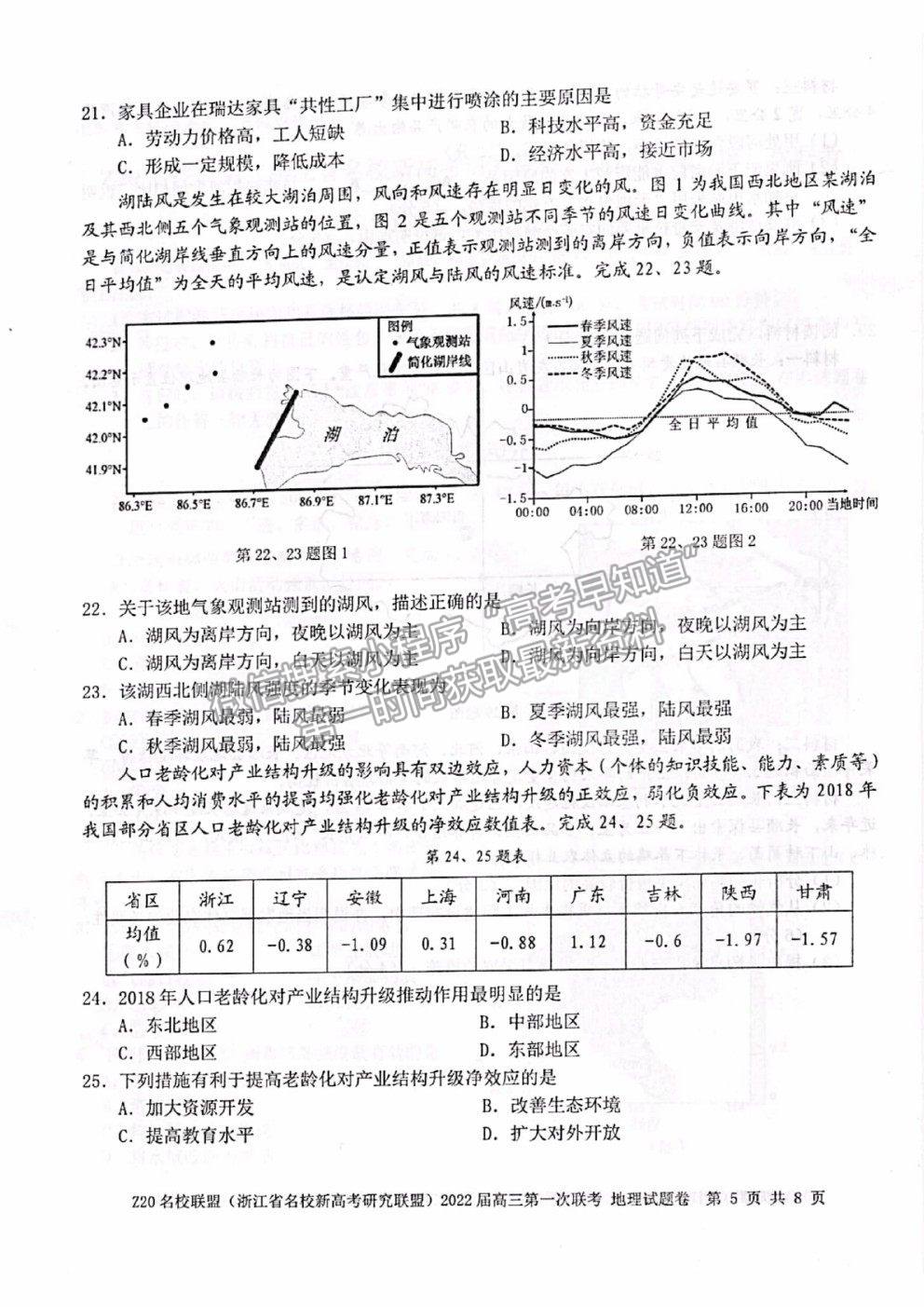 2022浙江省Z20名校聯(lián)盟（名校新高考研究聯(lián)盟）高三第一次聯(lián)考地理試題及答案