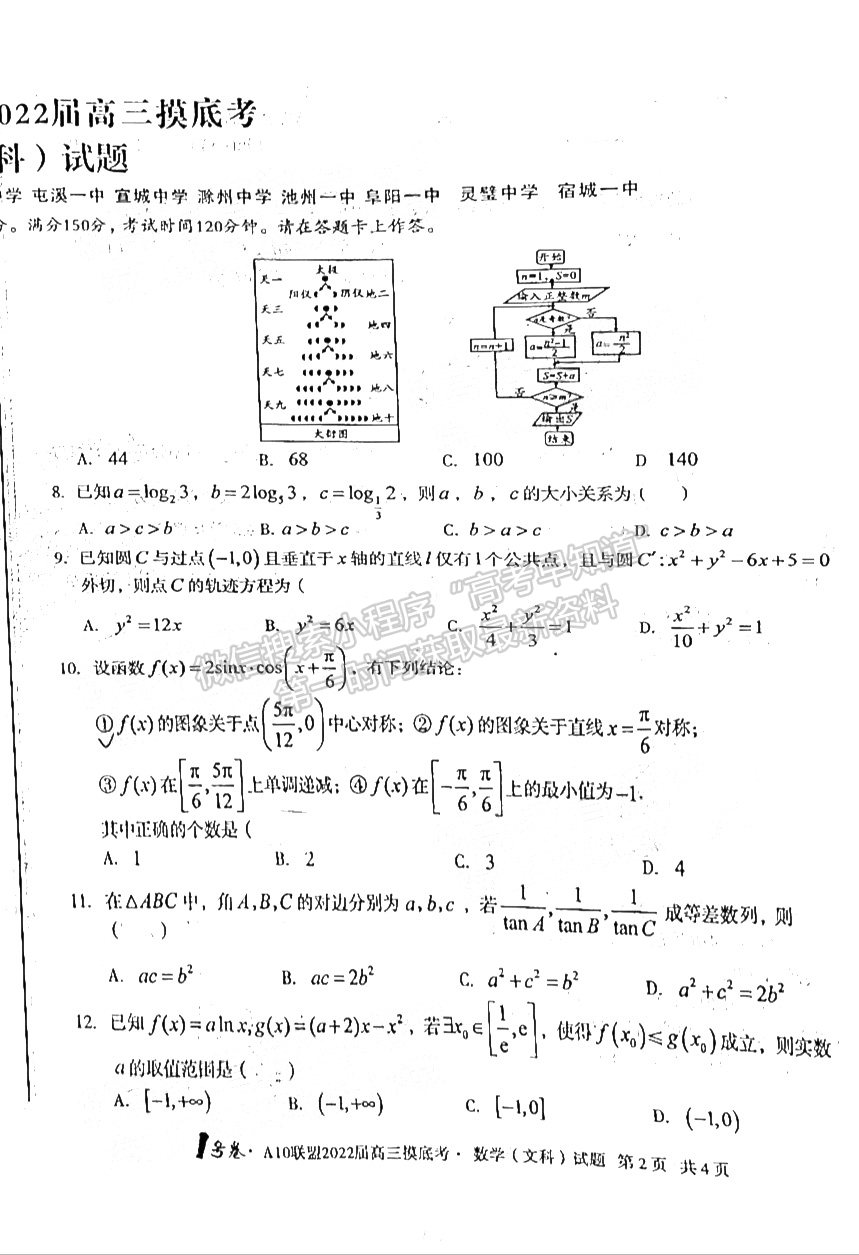 安徽A10聯(lián)盟2022屆高三摸底考文科數(shù)學(xué)試卷及答案