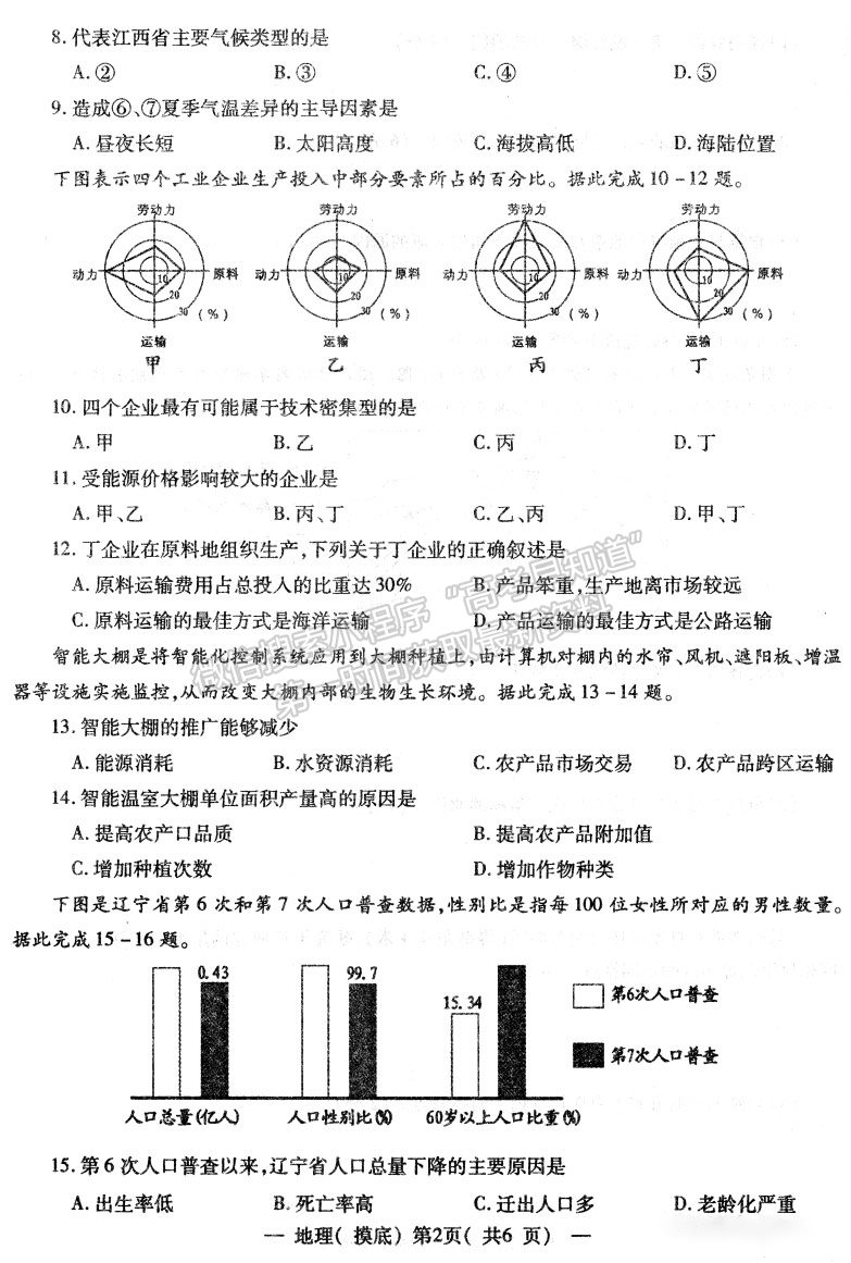 2022屆南昌高三零模地理試題及答案