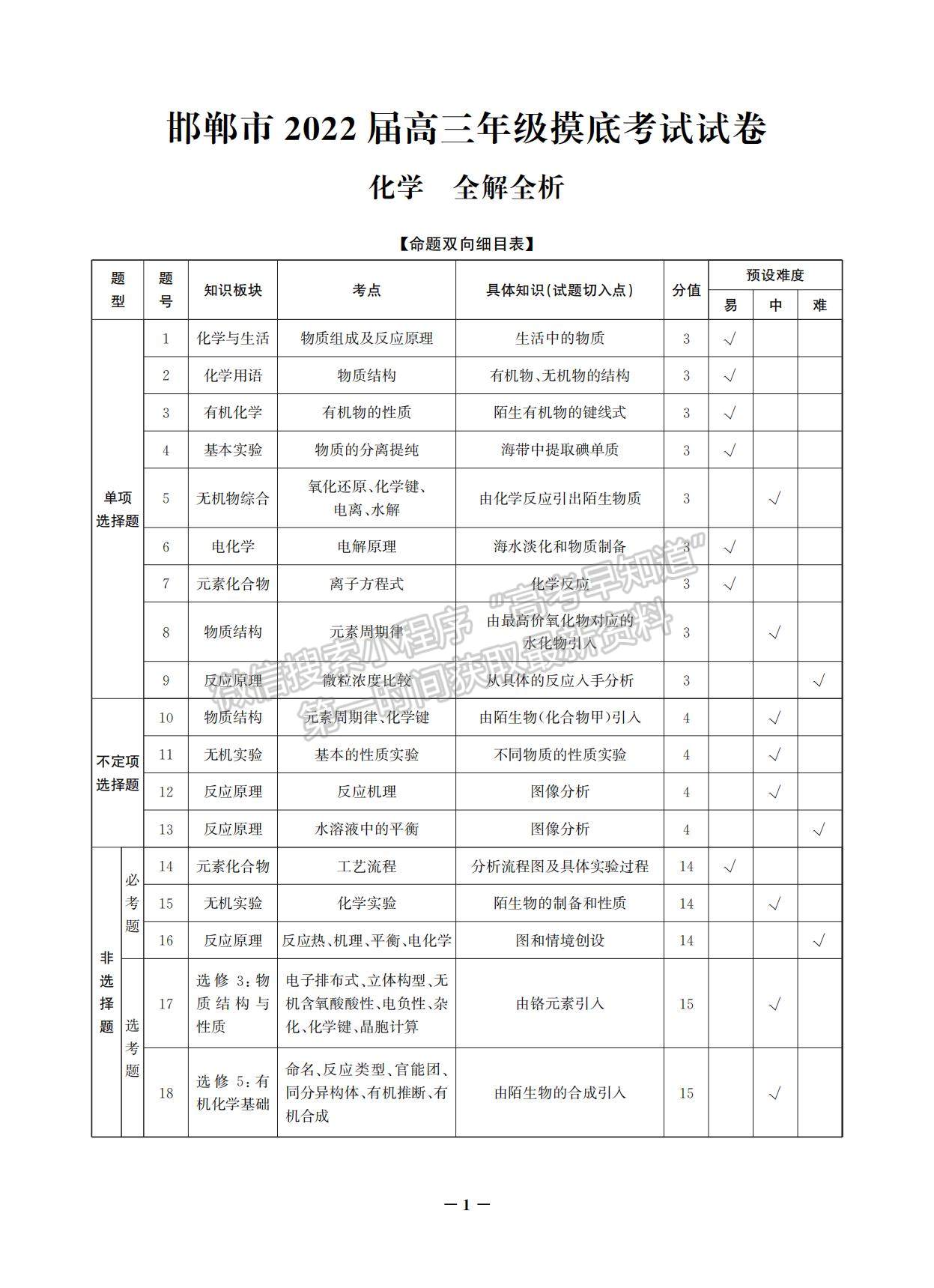 2022河北省邯鄲市高三上學期開學摸底考試化學試題及答案